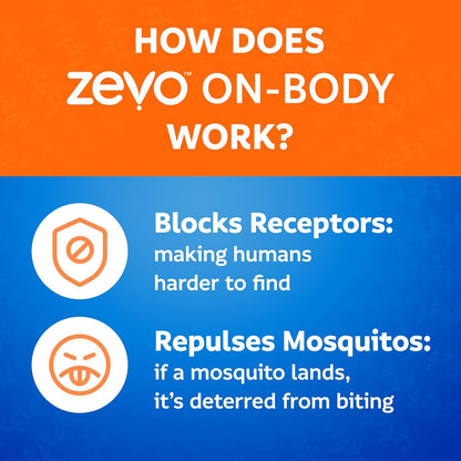 Zevo On-Body Tick & Mosquito Repellent Spray - 8-Hour Insect & Bug Spray - Odorless, Non-Sticky Formula for The Whole Family (1 Pump Bottle & 2 Aerosol Bottles)