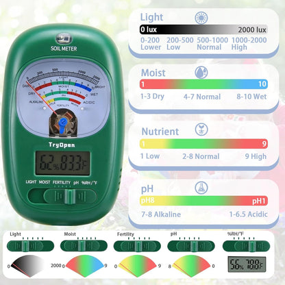 7-in-one Soil Test Kit, Soil Moisture Meter/Soil ph Meter/Fertility Soil Tester, Soil Hygrometer for Garden, Farm, Plant, Outdoor, Indoor, Lawn Care Moisture Meter for Hous Plants (No Battery Needed)