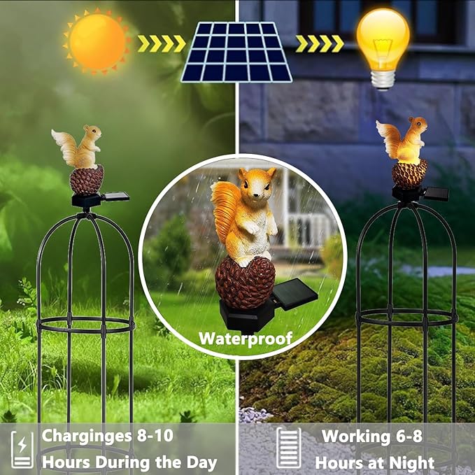 Metal Garden Obelisk Trellis for Climbing Plants Outdoor，Rose Round Trellis with Squirrel Head Auto Sensor Solar Light Rustproof Tomato Plant Support for Vines Cucumbers Tomato Cage,1 Pack