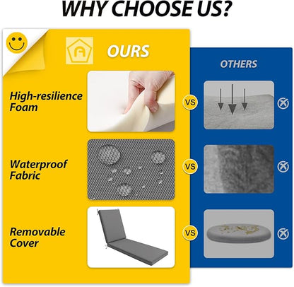 AAAAAcessories Outdoor Chaise Lounge Cushions, Waterproof, Fade-Resistant Patio Furniture Replacement Cushions, 80" x 26" x 3", Dark Gray