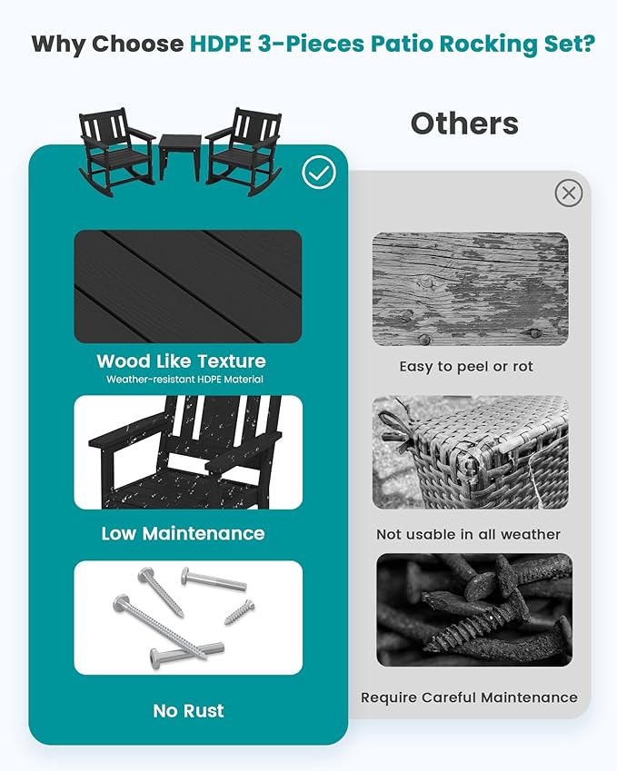 SERWALL 3 Piece Rocking Bistro Set, HDPE Patio Furniture Set with Bistro Table and Chairs for Backyard,Porch, Poolside, Balcony, and Garden- Black