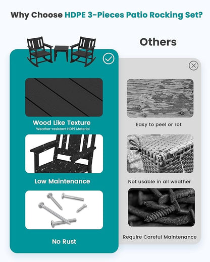 SERWALL 3 Piece Rocking Bistro Set, HDPE Patio Furniture Set with Bistro Table and Chairs for Backyard,Porch, Poolside, Balcony, and Garden- Black