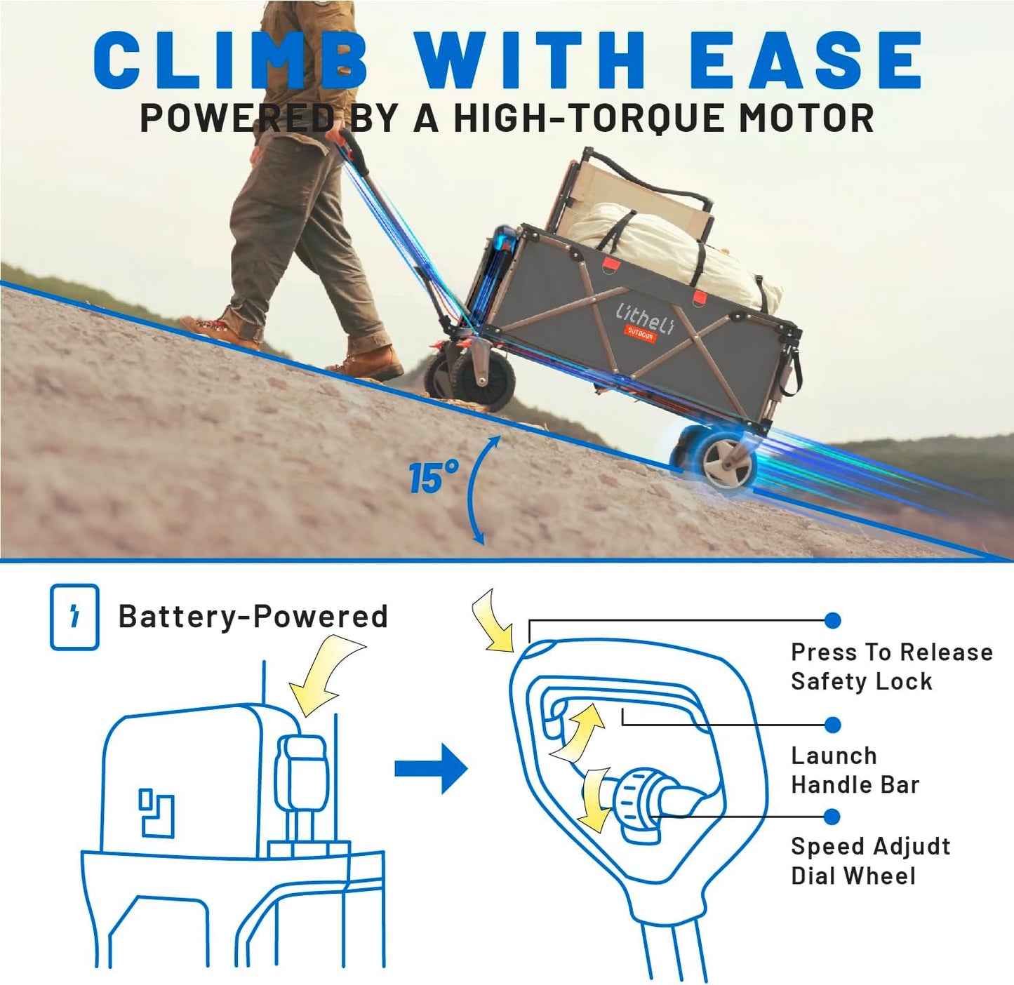 Litheli Electric Utility Wagon Cart, 200L Capacity, 300 lbs Load, Foldable Heavy-Duty Design with All-Terrain Wheels, Variable Speed Drive & Battery Power for Camping, Beach, Garden & Shopping