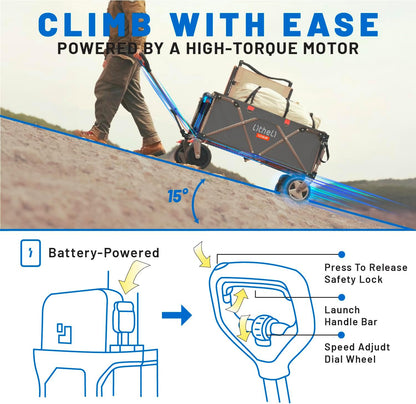 Litheli Electric Utility Wagon Cart, 200L Capacity, 300 lbs Load, Foldable Heavy-Duty Design with All-Terrain Wheels, Variable Speed Drive & Battery Power for Camping, Beach, Garden & Shopping