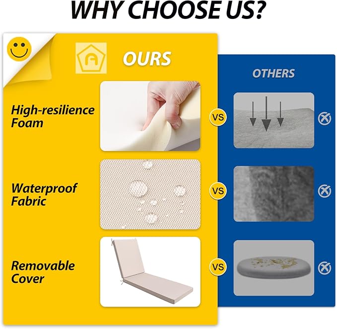 AAAAAcessories Outdoor Chaise Lounge Cushions, Waterproof, Fade-Resistant Patio Furniture Replacement Cushions, 72" x 21" x 3", Khaki Beige