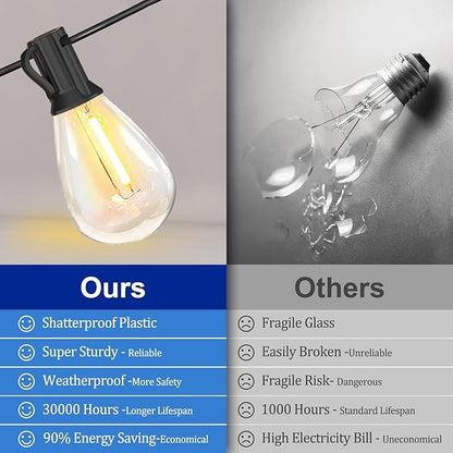 Solar String Lights for Outside 120FT with Remote 8 Lights Mode, Weatherproof Shatterproof S14 LED Bulb 34 Sockets, Outdoor Patio Light for Backyard Porch Cafe