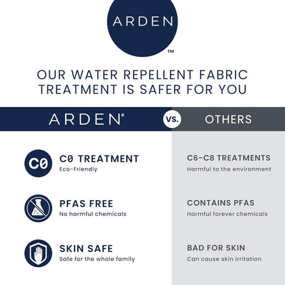 Arden Indoor/Outdoor Seat or Rocking Chair Cushion, 19 x 18, Water Repellent, Rain Proof, Fade Resistant Cushion for Rocking or Dining Chairs Pool Blue Leala