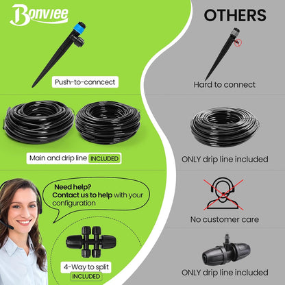 Bonviee Drip Irrigation System, 230FT Garden Watering System with Quick-to-Connect Fittings, Adjustable Drip Emitters, 1/4” & 5/16” Tubing, Drip Irrigation Kit for Raised Garden Beds, Greenhouse, Lawn