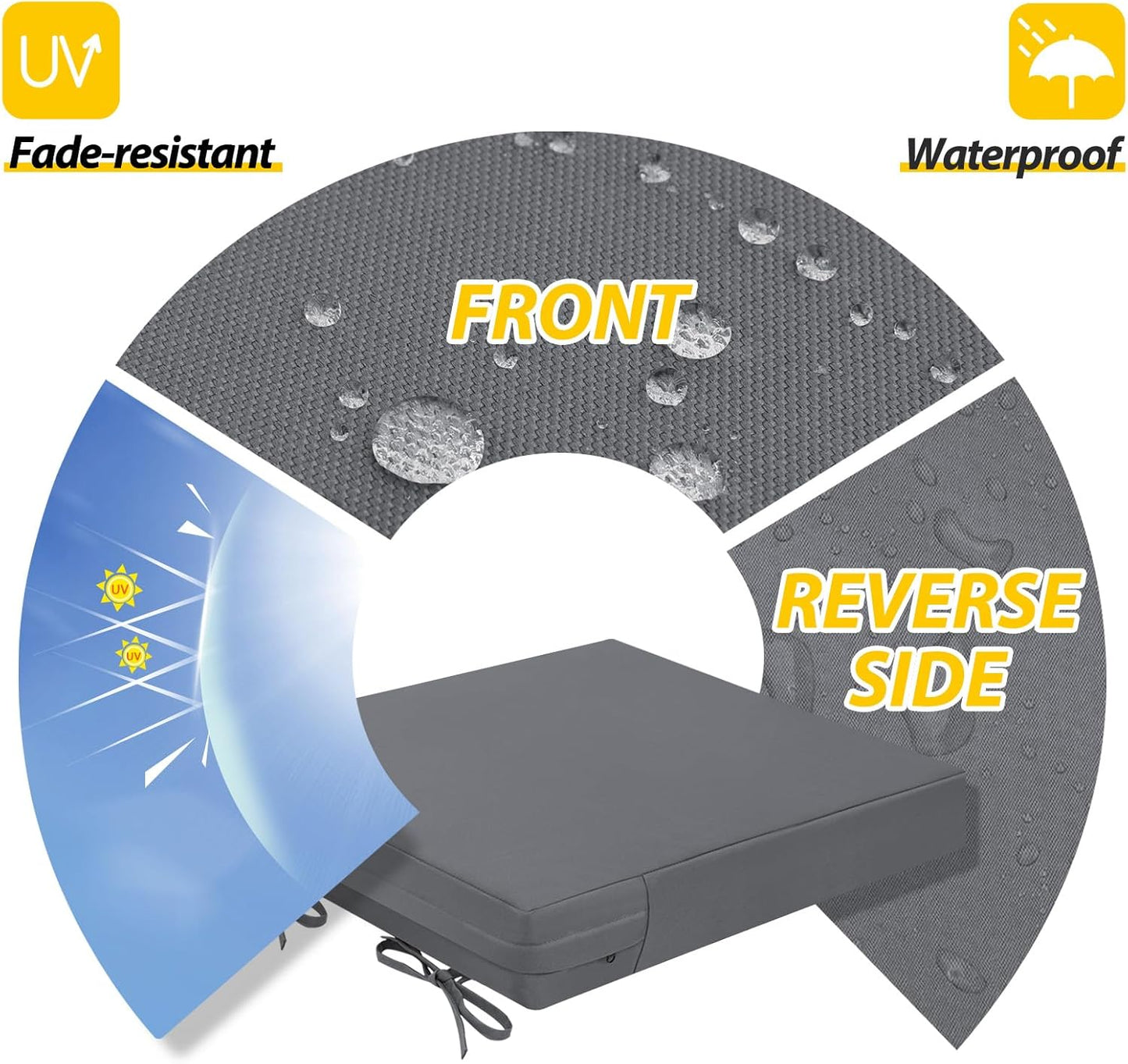 AAAAAcessories Outdoor Seat Cushions for Chairs, Waterproof, Fade-Resistant Patio Furniture Replacement Cushions, 20" x 20" x 3", Set of 2, Dark Gray