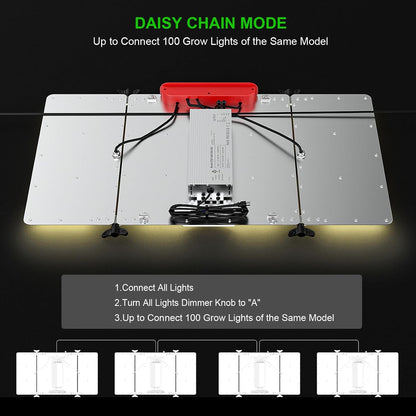 AGLEX K4000 LED Grow Light, 2024 Upgraded Grow Light with Daisy Chain & Dimmable, Full Spectrum Plant Grow Lights for Hydroponic Indoor Plants Seeding Veg Flower Growing Lamps 5X6 FT Grow Tent