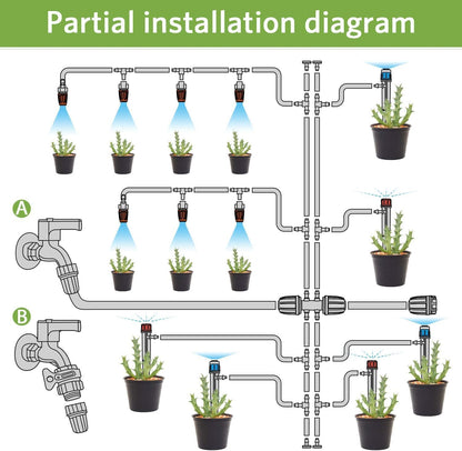 MIXC 226FT Greenhouse Micro Drip Irrigation Kit, Automatic Patio Plant Watering System with 1/4" & 1/2" Tubing, Adjustable Nozzles, Emitters, & Barbed Fittings for Efficient Irrigation