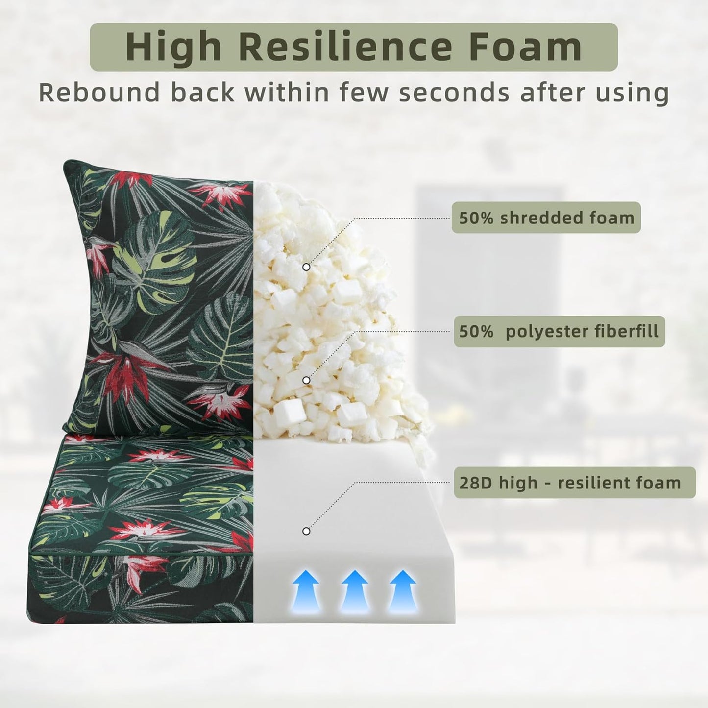 Favoyard Outdoor Seat Cushion 24 x 24 x 4 in Waterproof Pattern Fade Resistant Cover Removable Patio Furniture Cushions Deep Seat & Back Cushion Set with Adjustable Straps for Patio Chair Sofa Couch