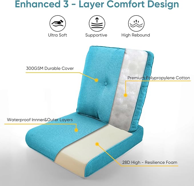 Patio Chair Cushions 5 Packs - Outside 22x24 High Back Water-Resistant Cushion with Zipper Cover for Outdoor Glider Rocking Chairs Loveseat 3-seat Couch Sofa – Teal/Buckle