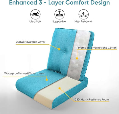 Patio Chair Cushions 5 Packs - Outside 22x24 High Back Water-Resistant Cushion with Zipper Cover for Outdoor Glider Rocking Chairs Loveseat 3-seat Couch Sofa – Teal/Buckle