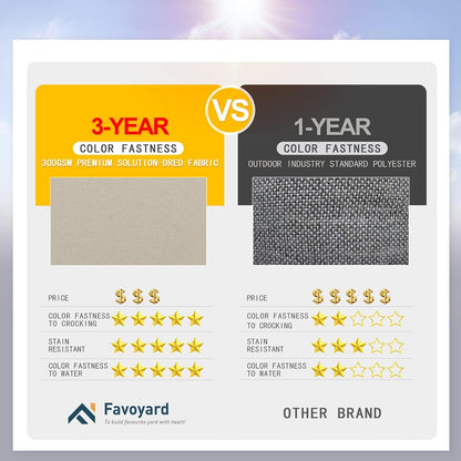 Favoyard Patio Chair Cushions 22 x 22 x 3 Inch Waterproof Outdoor Seat Cushions for Patio Furniture 3-Year Color Fastness Garden Sofa Couch Chair Pads with Handle & Adjustable Straps Set of 2, Beige