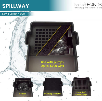 HALF OFF PONDS Savio Select 4,000 GPH Submersible Pump Pond Kit with 15' x 20' EPDM Rubber Pond Liner for Water Garden & Koi Pond