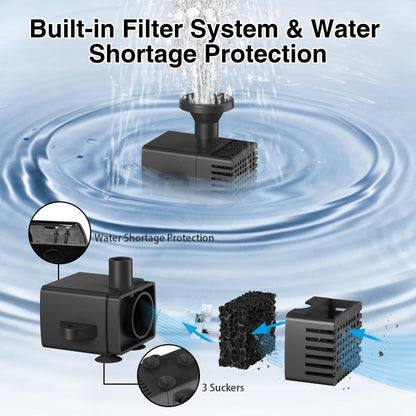 Solar Fountain Kit Works in Shade Glass,3.5W Solar Water Pump with 2000mAH Battery, Solar Bird Bath Fountain with Sucker and Stake for Garden, Outdoor, Water Feature-16.4ft Power Cord,7 Nozzles