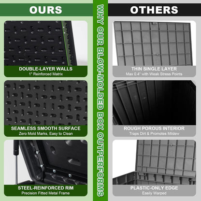 320 Gallon Outdoor Storage Box Waterproof, Extra Large Plastic Outside Deck Box Weatherproof, Resin Patio Storage Bin with Lock and Lids for Pool Equipment, Cushion