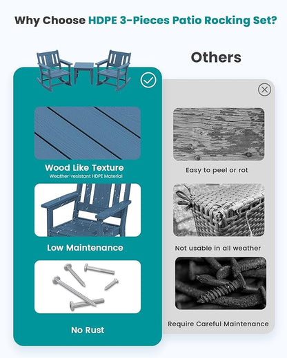 SERWALL Outdoor Rocking Bistro Set, HDPE Patio Furniture Set, Porch Rocking Chair Set with Table for Backyard, Balcony, and Garden- Blue