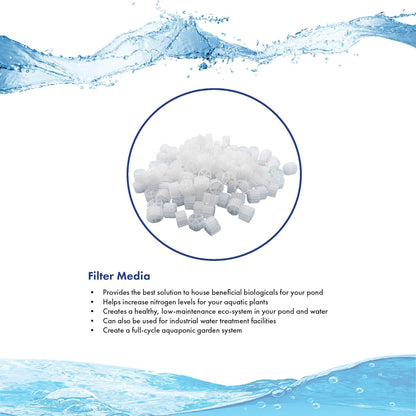 HALF OFF PONDS Simply Clear PRO Koi Pond Filter System with 2HP Blower – Filters Ponds Up to 27,000 Gallons – Bio Comb Media, 6-Way Valve, Pressure Gauge - Mechanical & Biological Filtration