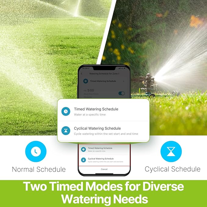 MOES WiFi Sprinkler Timer 2 Zone with Brass Inlet & Outlet, Water Timer for Garden Hose Faucet, Programmable Watering Irrigation 2 Outlet, Smart Watering System for Lawns and Yard Work with Alexa