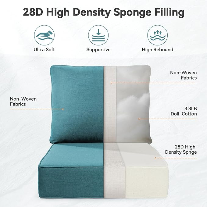 Luxury 6" Outdoor Cushions for Patio Furniture, 24x24x6" Thick Seat Cushion Set of 2, Fade Resistant Couch Chair Replacement Cushions High Density Deep Wicker Chair Cushion w/ Removable Cover, Green