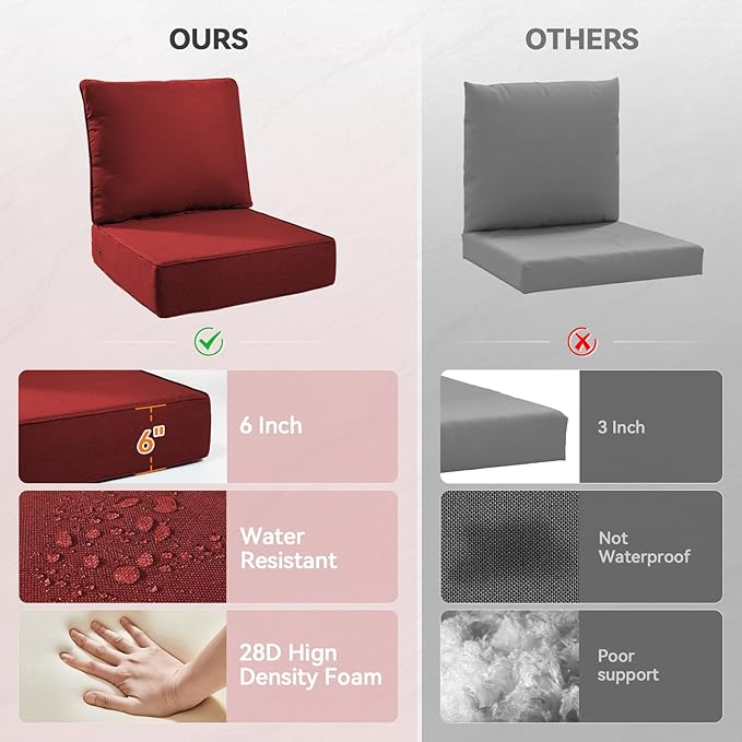 Luxury 6" Outdoor Cushions for Patio Furniture, 24x24x6" Thick Seat Cushion Set of 8, Fade Resistant Couch Chair Replacement Cushions High Density Deep Wicker Chair Cushion w/ Removable Cover, Red