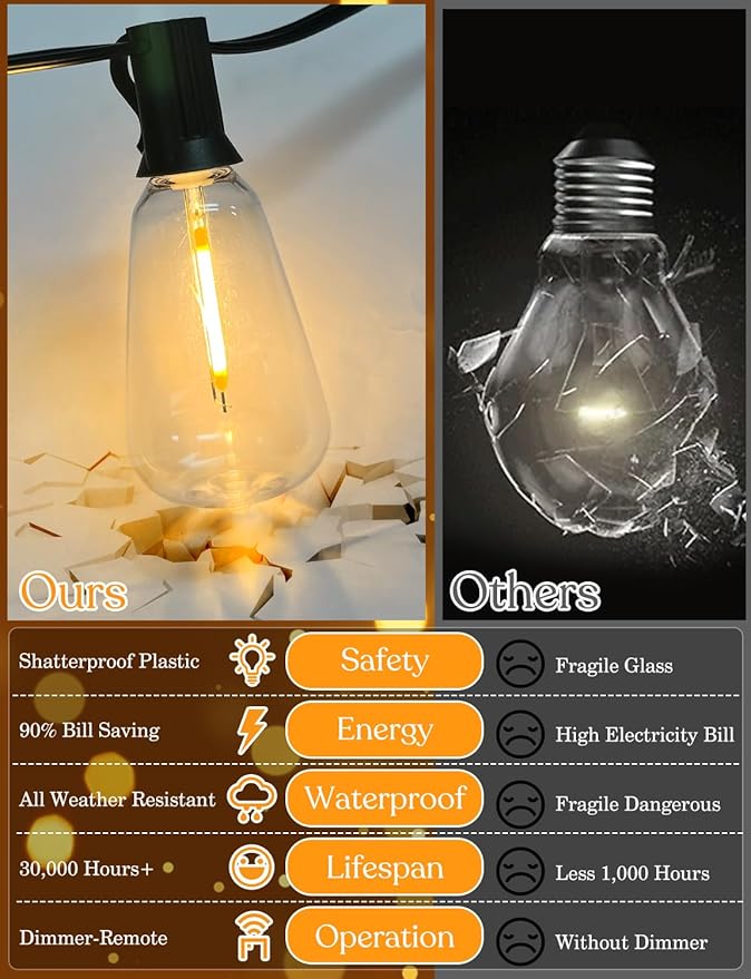 GHUSTAR 50ft Solar Outdoor String Lights with Remote - USB Rechargeable Solar Powered Outdoor Patio Lights, Larger 1.5W Solar Panel, Timer, Dimmable Shatterproof ST38 Bulbs for Backyard, Garden, Pool