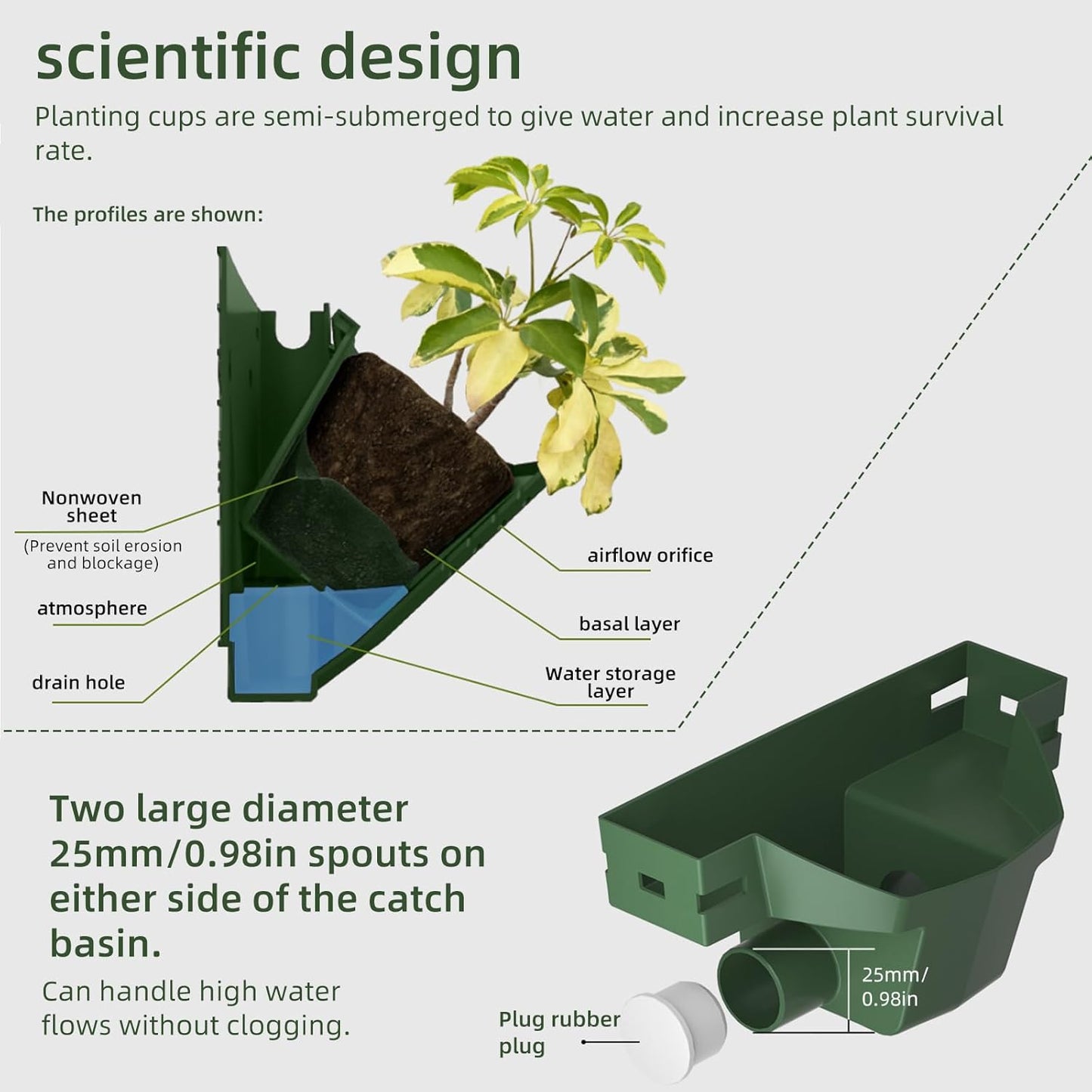 Self Watering Wall Planter with 36 Pots, Vertical Garden Planter for Indoor Plants, Wall Mounted planters Hanging Flower Herbs Vegetables for Garden (36POTS with Irrigation System)