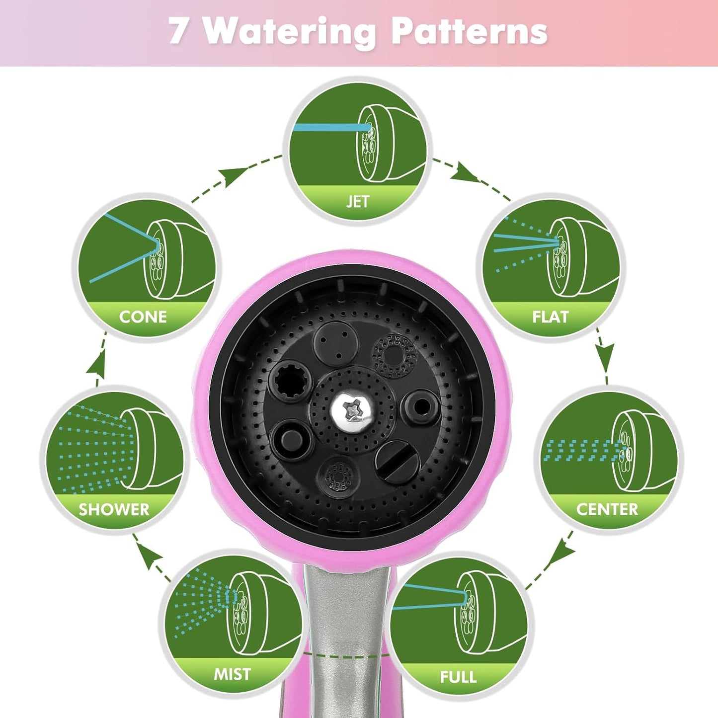 RESTMO Garden Hose Nozzle, Heavy Duty Metal Water Hose Nozzle with 7 Adjustable Spray Patterns, High Pressure Hand Sprayer with Flow Control, Best for Watering Plant & Lawn, Washing Car & Pet, Pink