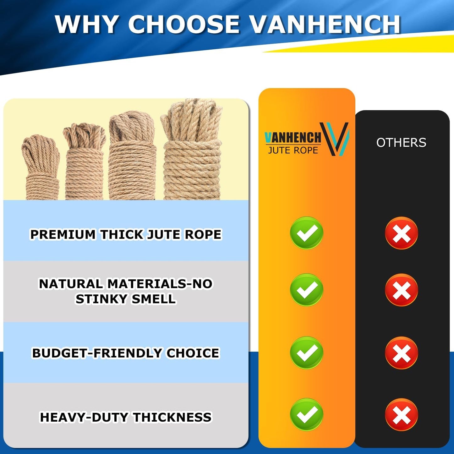 Vanhench Jute String Rope 8mm x 50 Feet, Heavy Duty and Thick Twine Rope for Crafts Projects, Gardening, Bundling, Cat Scratcher Scratching Post Tree Gift Wrapping Arts & Crafts Christmas Decoration