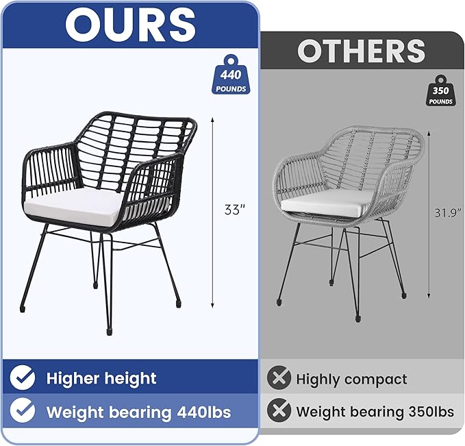 3 Piece Wicker Patio Bistro Furniture Set, Includes 2 Rattan Chairs and Glass Top Table, Ideal for Porch, Outdoor, Backyard, Apartment, Balcony, Black