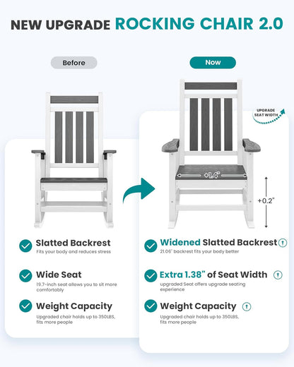 SERWALL Outdoor Rocking Chair, HDPE Rocking Chairs for Adult, All Weather Porch Rockers for Lawn Garden, Gray & White