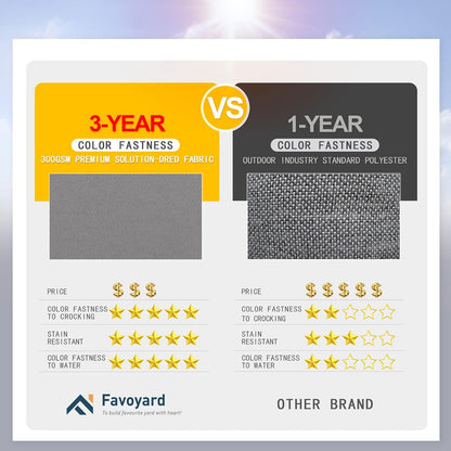 Favoyard Patio Chair Cushions 22 x 22 x 3 Inch Waterproof Outdoor Seat Cushions for Patio Furniture 3-Year Color Fastness Garden Sofa Couch Chair Pads with Handle & Adjustable Straps Set of 2, Grey