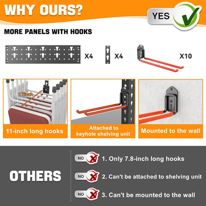 TORACK Garden Tool Organizer Wall Mount, Garage Folding Chair Storage Rack, Tools Rack for Shovels, Rakes, Broom, Ladders, Hooks for Keyhole Style Shelving Unit