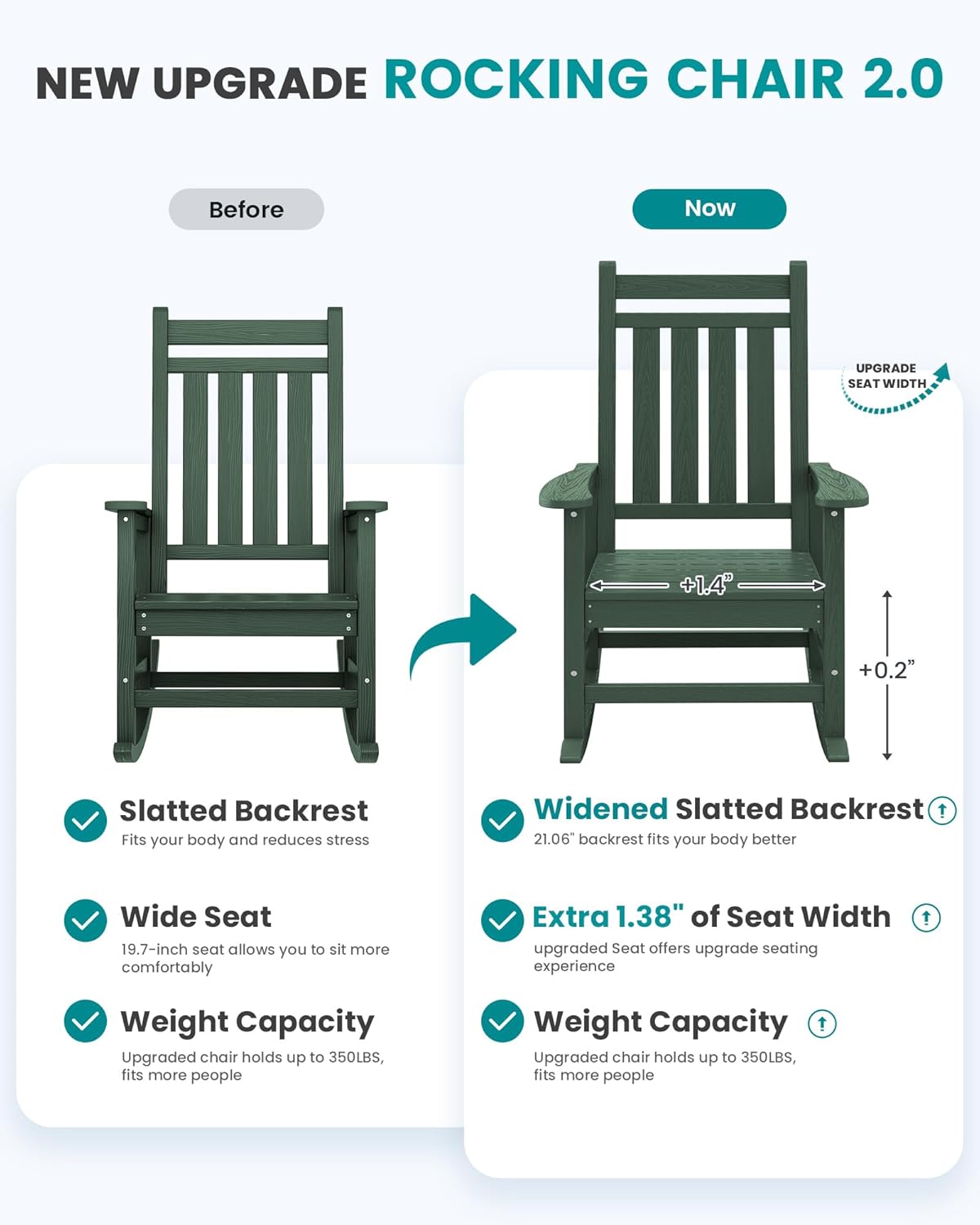 SERWALL Oversized Outdoor Rocking Chair Set of 2, HDPE Rocker for Adults, Patio Rocking Chairs for Porch, Green