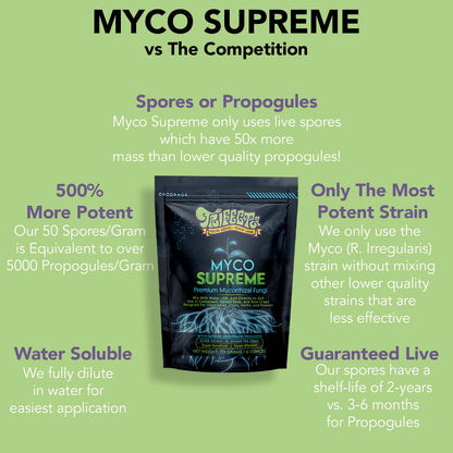 Mycorrhizal Fungi for Soil, Root Stimulator for Plants, Ultra Concentrated Mycorrhizae for Plants Strong Roots & Living Soil, Trifecta Myco Supreme Plant Root Stimulator for Tree, Rose and Flower Care