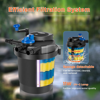 Anbull Bio Pressure Pond Filter, 1580GPH Pressurized Biological Pond Filter with 11watt Light, Pond Filter System with Convenient Cleaning Crank Handle for Fountain Pool, Koi Fish Aquarium Tank