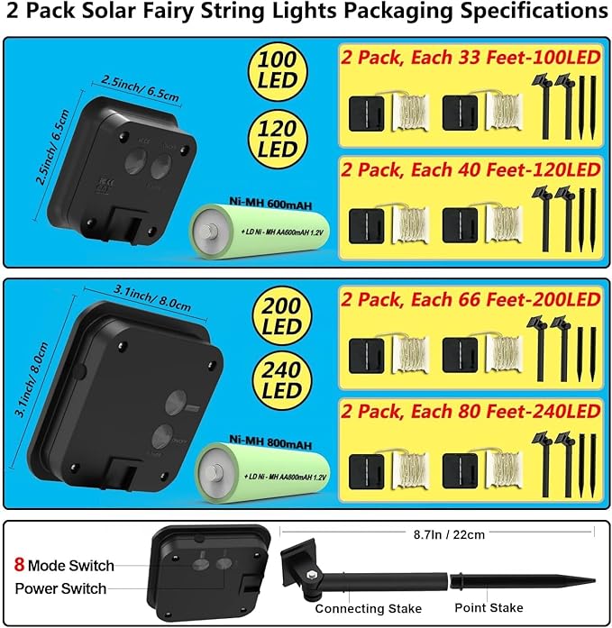 2 Pack Solar Powered Fairy String Lights Outdoor Waterproof 8 Modes Twinkle Christmas Decorations Lights, Each 33ft-100LED, 40ft-120LED, 66ft-200LED, 80ft-240LED, (Warm White, 66)