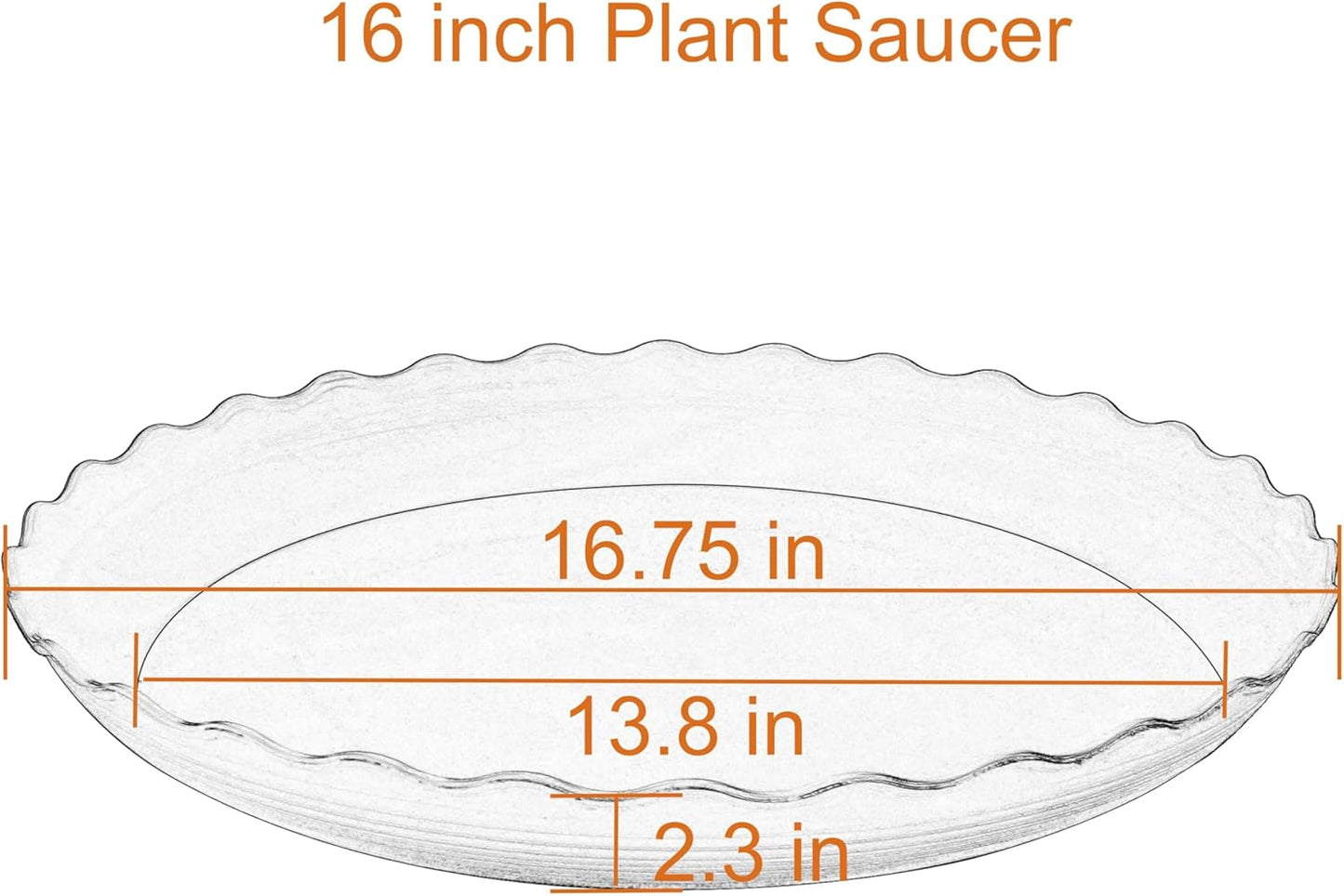 Large Plant Saucer 16 inch, 2 Pack Heavy Sturdy Plastic Plant Tray for Planter, Flower Saucers for Indoors, Flower Pots Saucers, Plant Drainage Tray Round (Black)