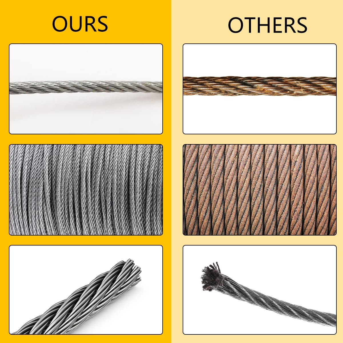 200FT 1/8" T316 Stainless Steel Cable with Cutter, 7x7 Strands Aircraft Wire Rope for Deck Railing, Stair Handrail, Porch Fence, High Strength for Indoor and Outdoor Use