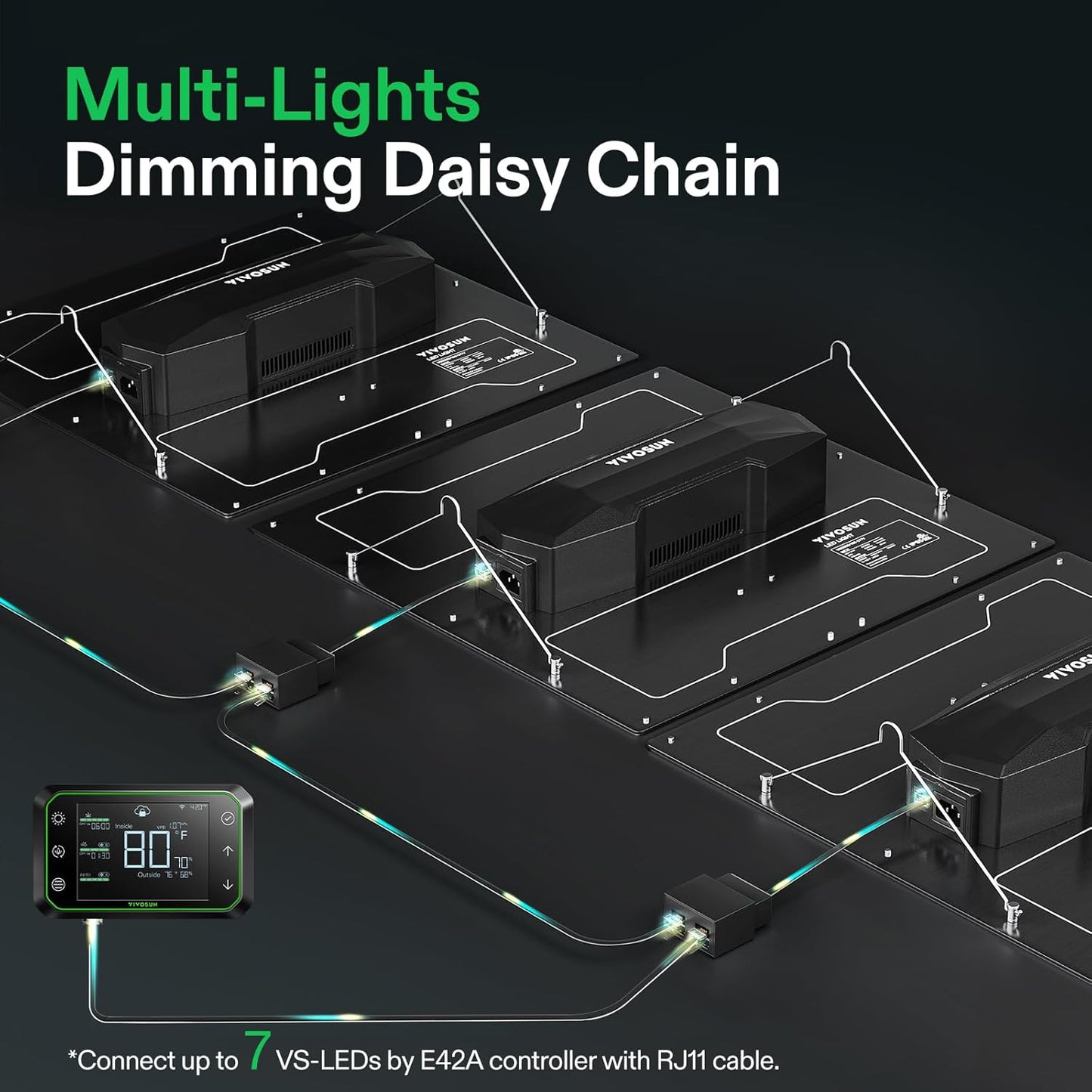 VIVOSUN VS3000 LED Grow Light with Full Spectrum Diodes & Daisy Chain Driver Dimmable Lights Sunlike for Seedling Veg & Bloom 300W Plant Grow Lamps for 3x3/4x4 Grow Tent