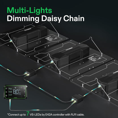 VIVOSUN VS3000 LED Grow Light with Full Spectrum Diodes & Daisy Chain Driver Dimmable Lights Sunlike for Seedling Veg & Bloom 300W Plant Grow Lamps for 3x3/4x4 Grow Tent