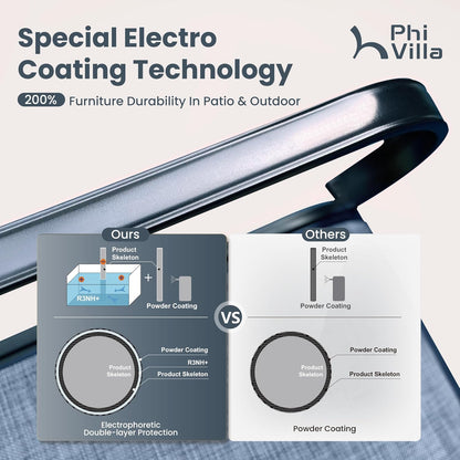 PHI VILLA Patio Swivel Dining Chairs Set of 2, All Weather Outdoor Chair with Textilene Mesh Fabric & Black Metal Frame for Outdoor Lawn Garden Poolside (Blue)