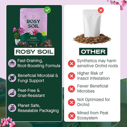 Rosy Soil Orchid Soil Potting Mix - Superior Aeration & Drainage for Orchids - Peat-Free, Microbially Active Biochar Powered Soil for Orchid Plants - Ideal for Indoor Gardening - 4 Quarts