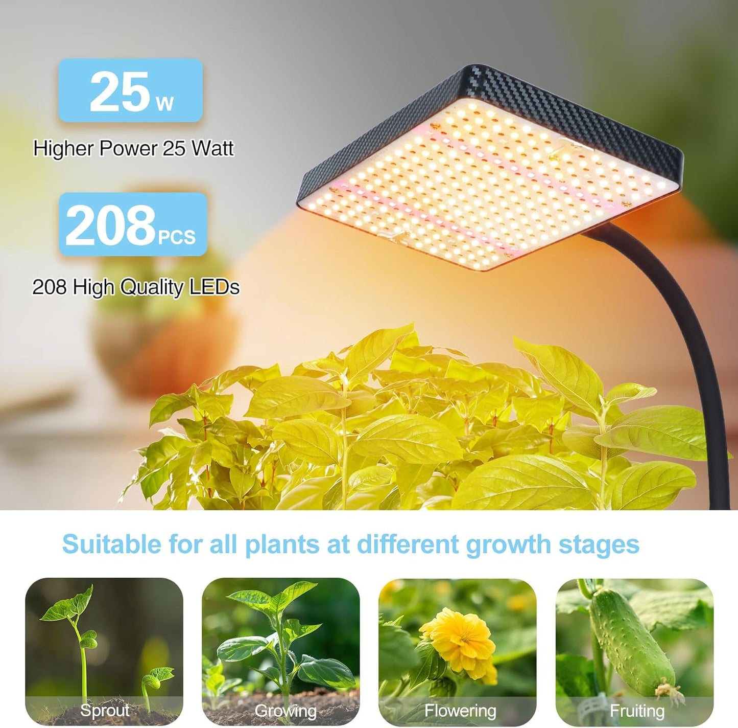 25 Watt Power Table Top Grow Lights for Indoor Plants, Seed Starting, Bonsai, 2500 Lumen Enough Bright Like A Small Sun for Your Jungle, Daisy Chain Function, 16"-24" Height Adjustable, Plug-and-Play