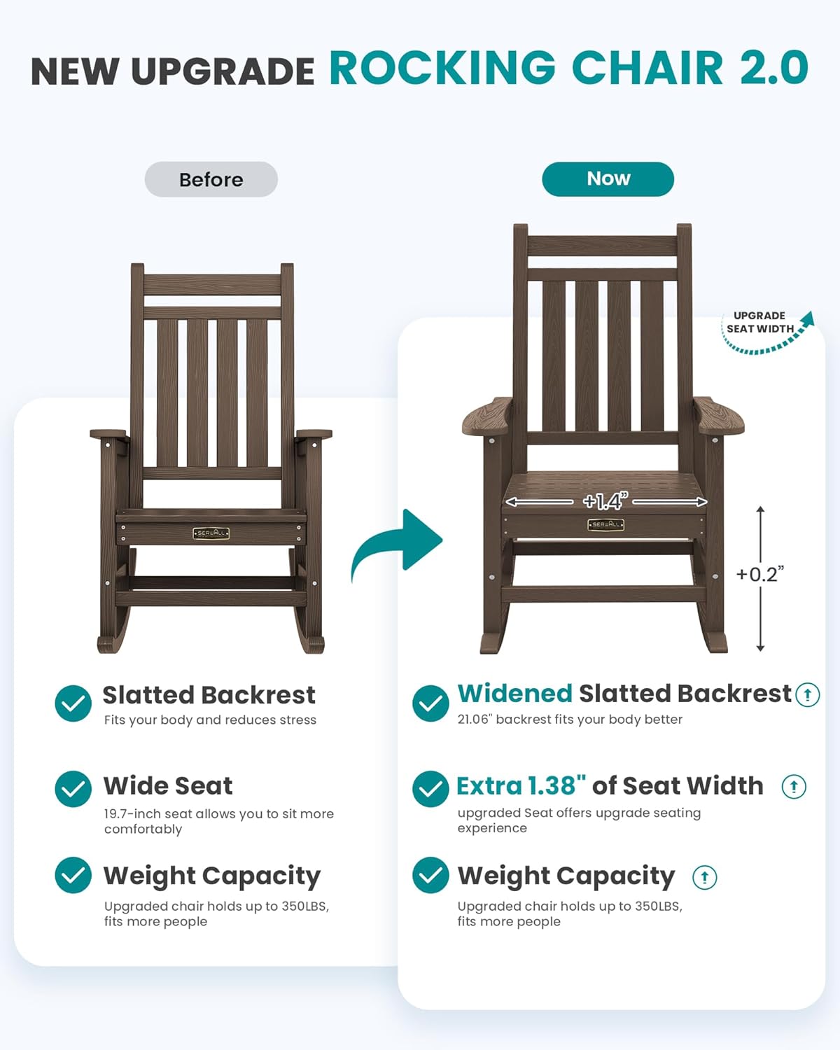 SERWALL Oversized Outdoor Rocking Chair Set of 4, HDPE Rocker for Adults, Patio Rocking Chairs for Porch, Coffee