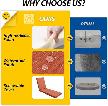 AAAAAcessories Outdoor Chaise Lounge Cushions, Waterproof, Fade-Resistant Patio Furniture Replacement Cushions, 80" x 26" x 3", Set of 2, Rust