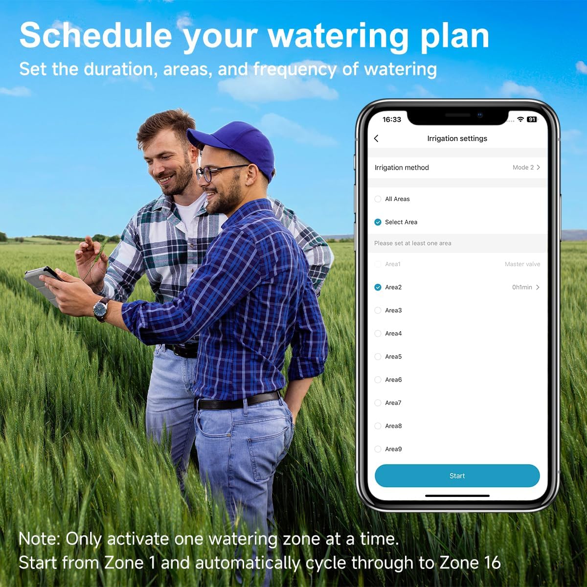 Smart Sprinkler Controller, 16-Zone/Station Irrigation System with APP Remote Control, GreenVation 2.4G/5GHz WiFi Water Timer for Outdoor Garden/Yard/Lawns