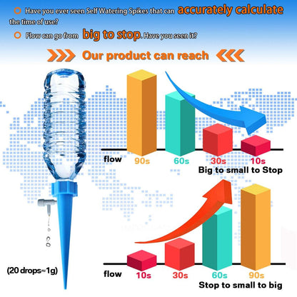 Self Plant Watering Spikes 24 Pack Auto Drippers Irrigation Devices Vacation Automatic Plants Water System with Adjustable Control Valve Switch Design for Houseplant, Gardenplant, Officeplant